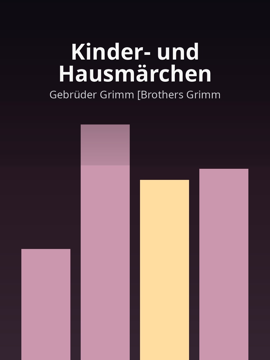 Kinder- und Hausmärchen by Gebrüder Grimm [Brothers Grimm] book cover