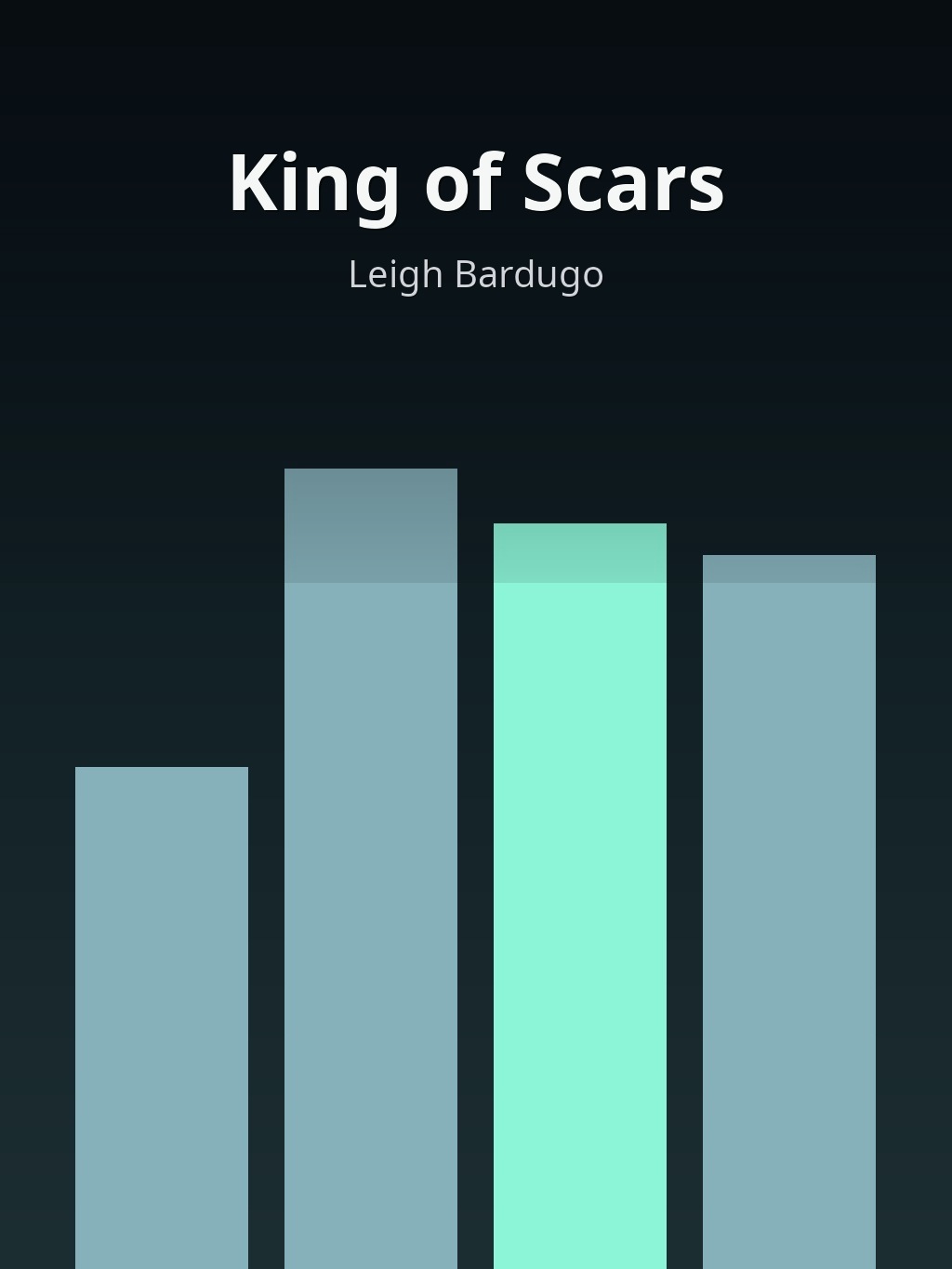 King of Scars by Leigh Bardugo book cover