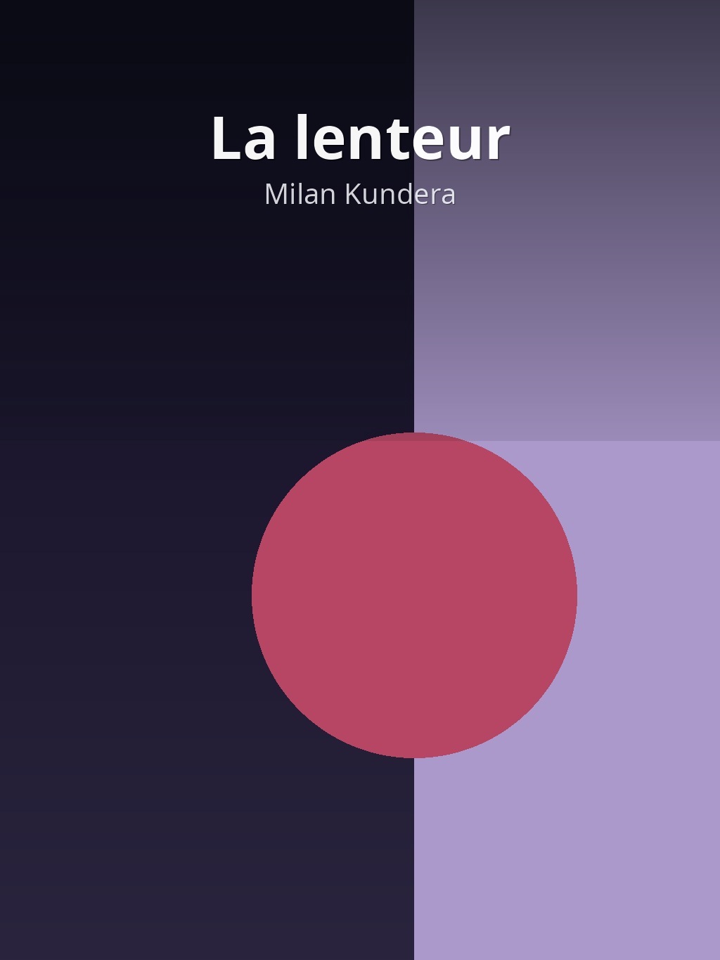 La lenteur by Milan Kundera book cover