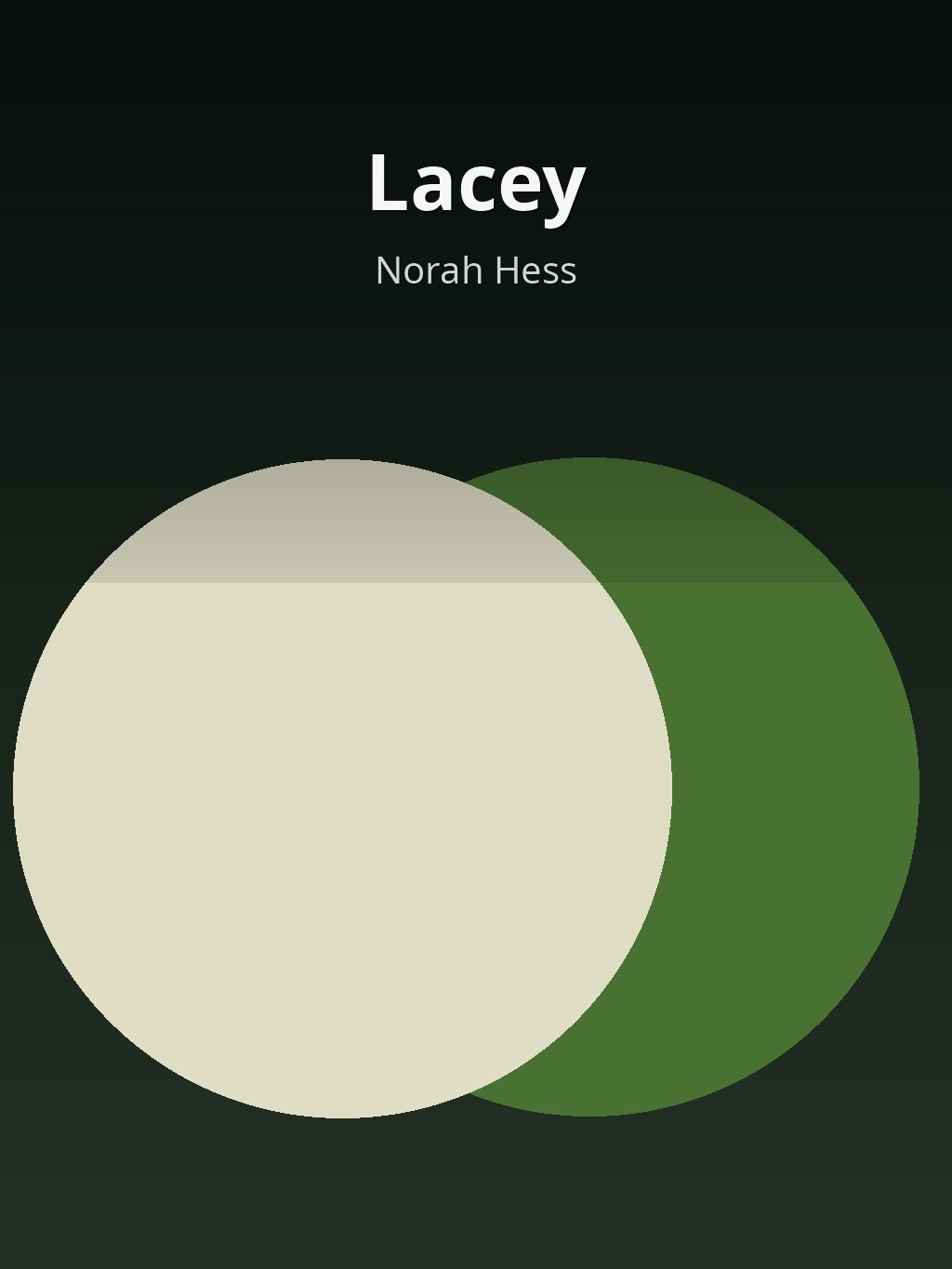 Lacey by Norah Hess book cover