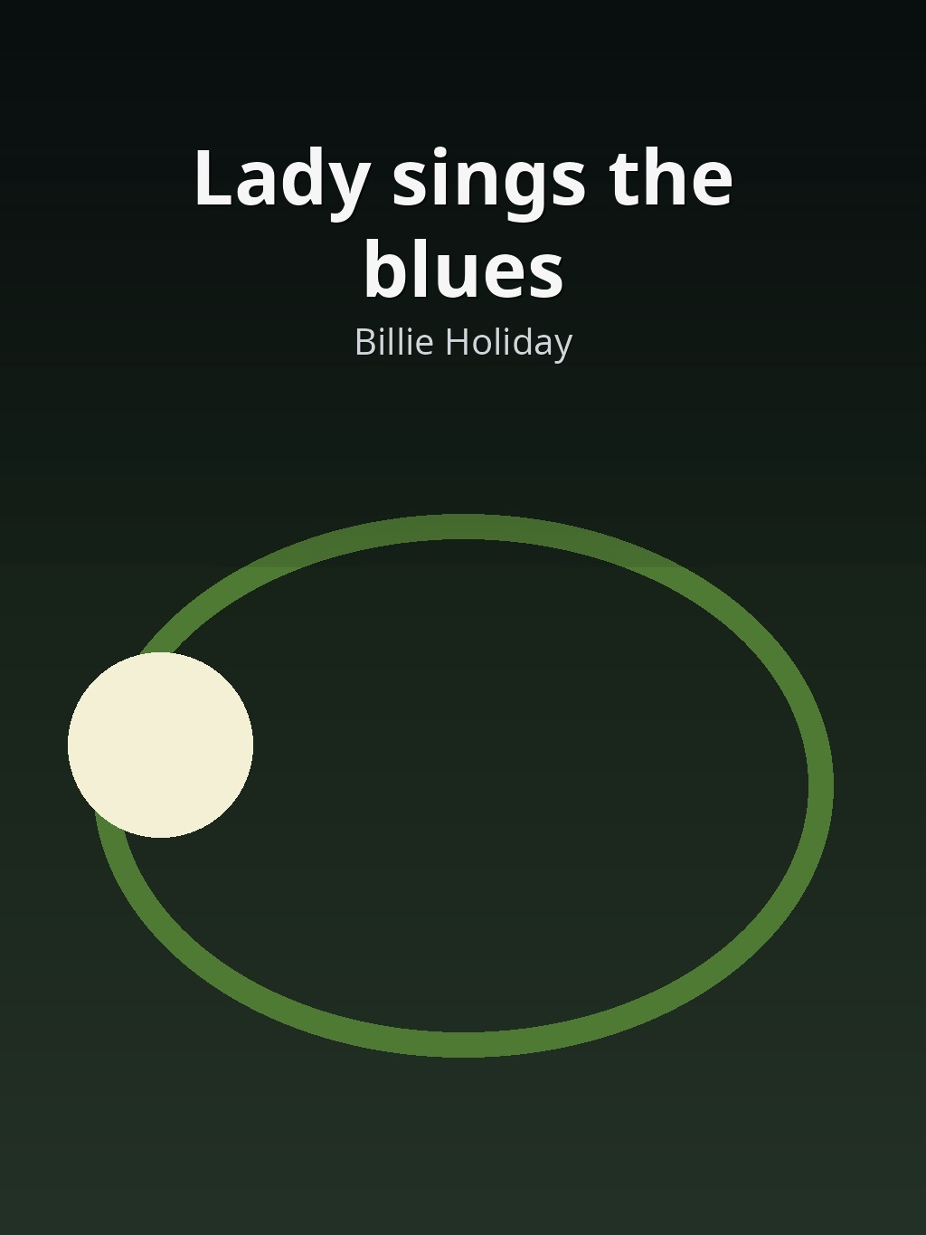 Lady sings the blues by Billie Holiday book cover