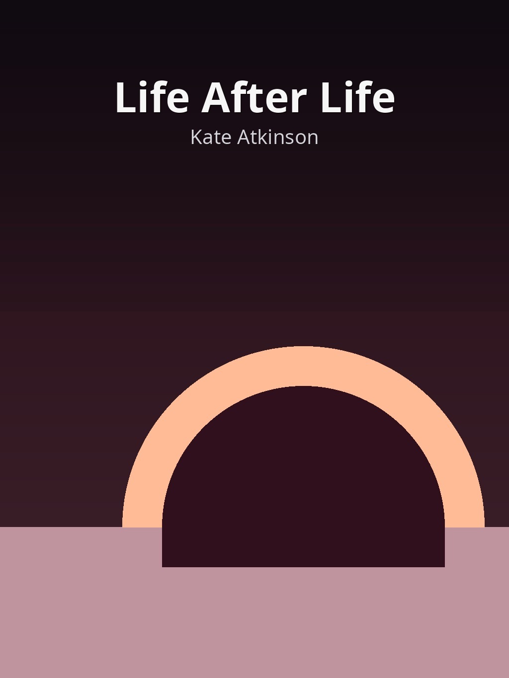 Life After Life by Kate Atkinson book cover