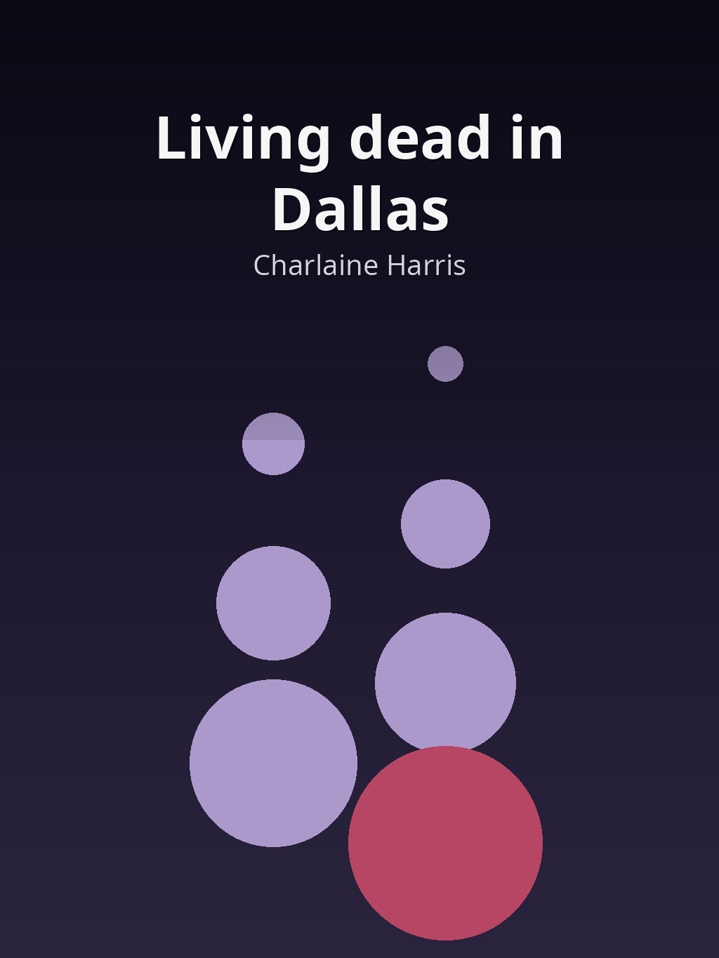 Living dead in Dallas by Charlaine Harris book cover
