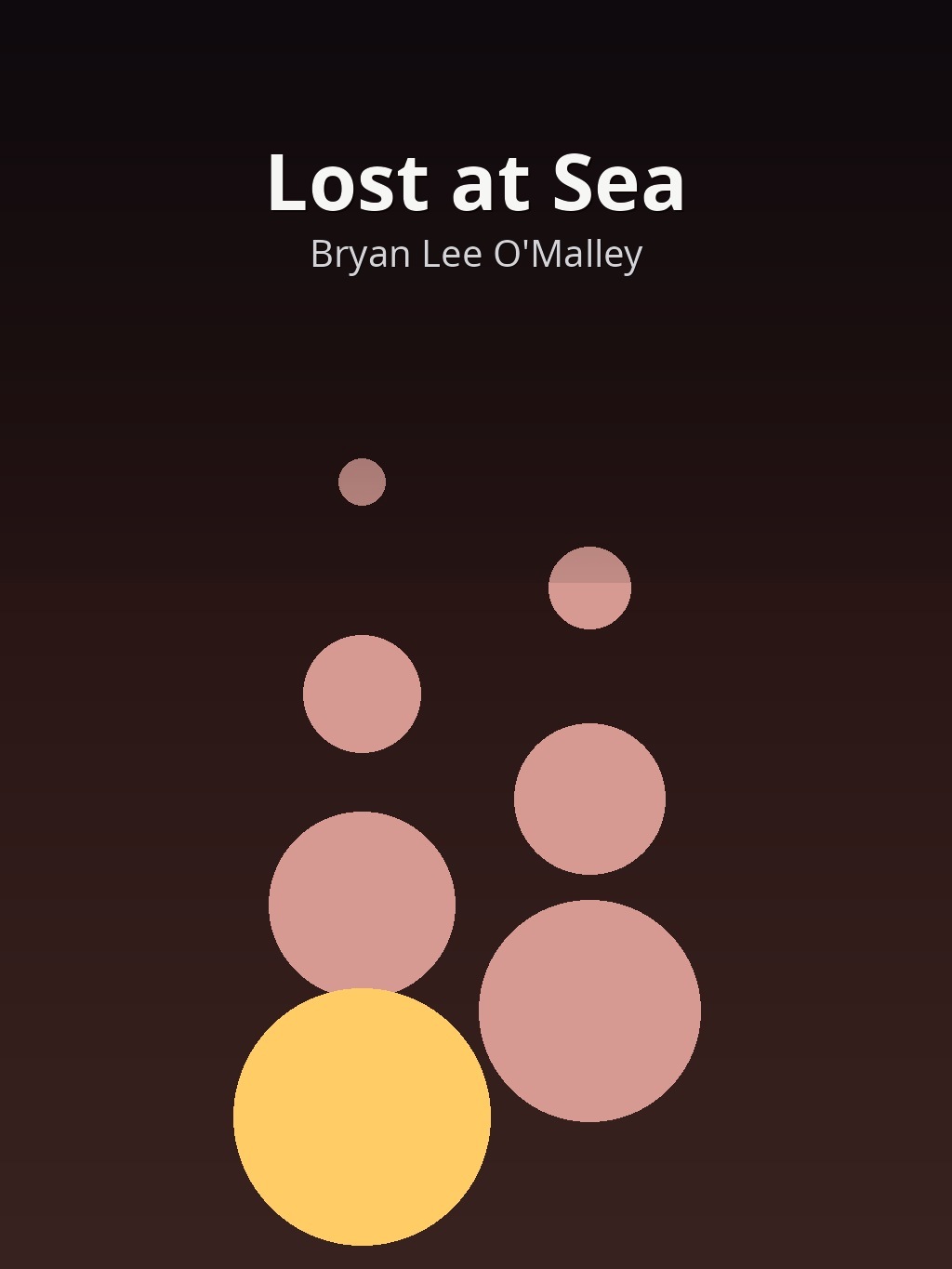Lost at Sea by Bryan Lee O'Malley book cover