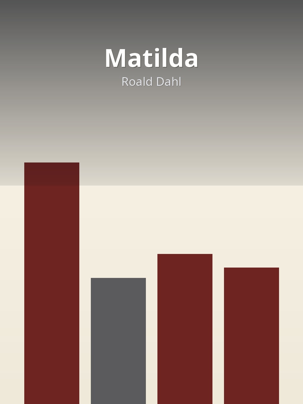 Matilda by Roald Dahl book cover