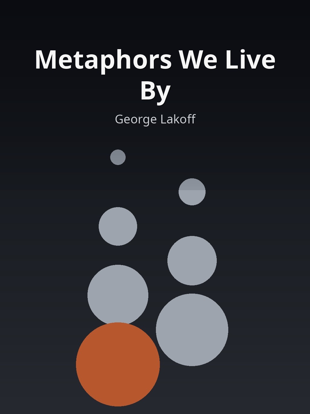 Metaphors We Live By by George Lakoff book cover