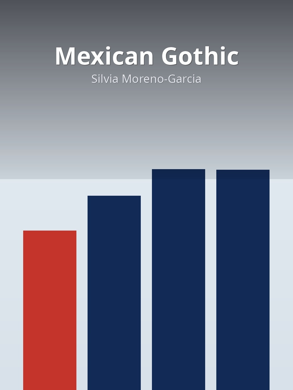 Mexican Gothic by Silvia Moreno-Garcia book cover