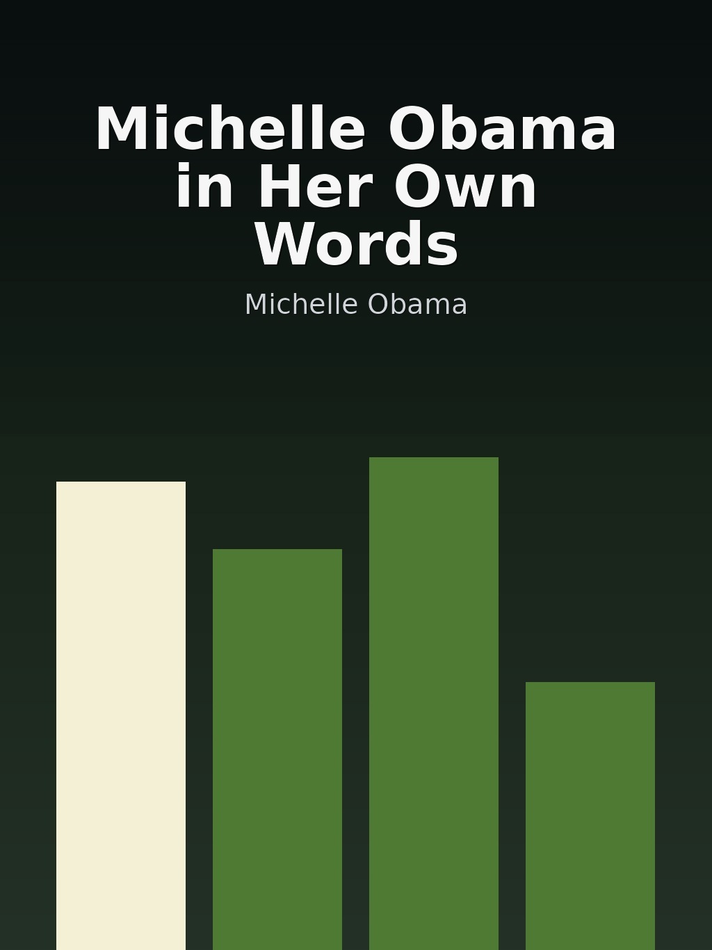 Michelle Obama in Her Own Words by Michelle Obama book cover