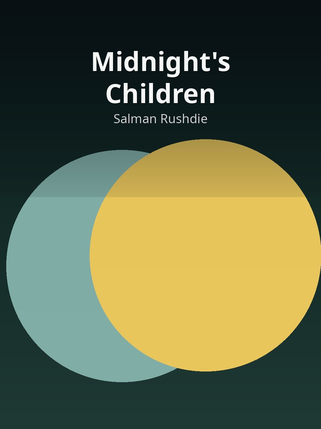 Midnight's Children by Salman Rushdie book cover