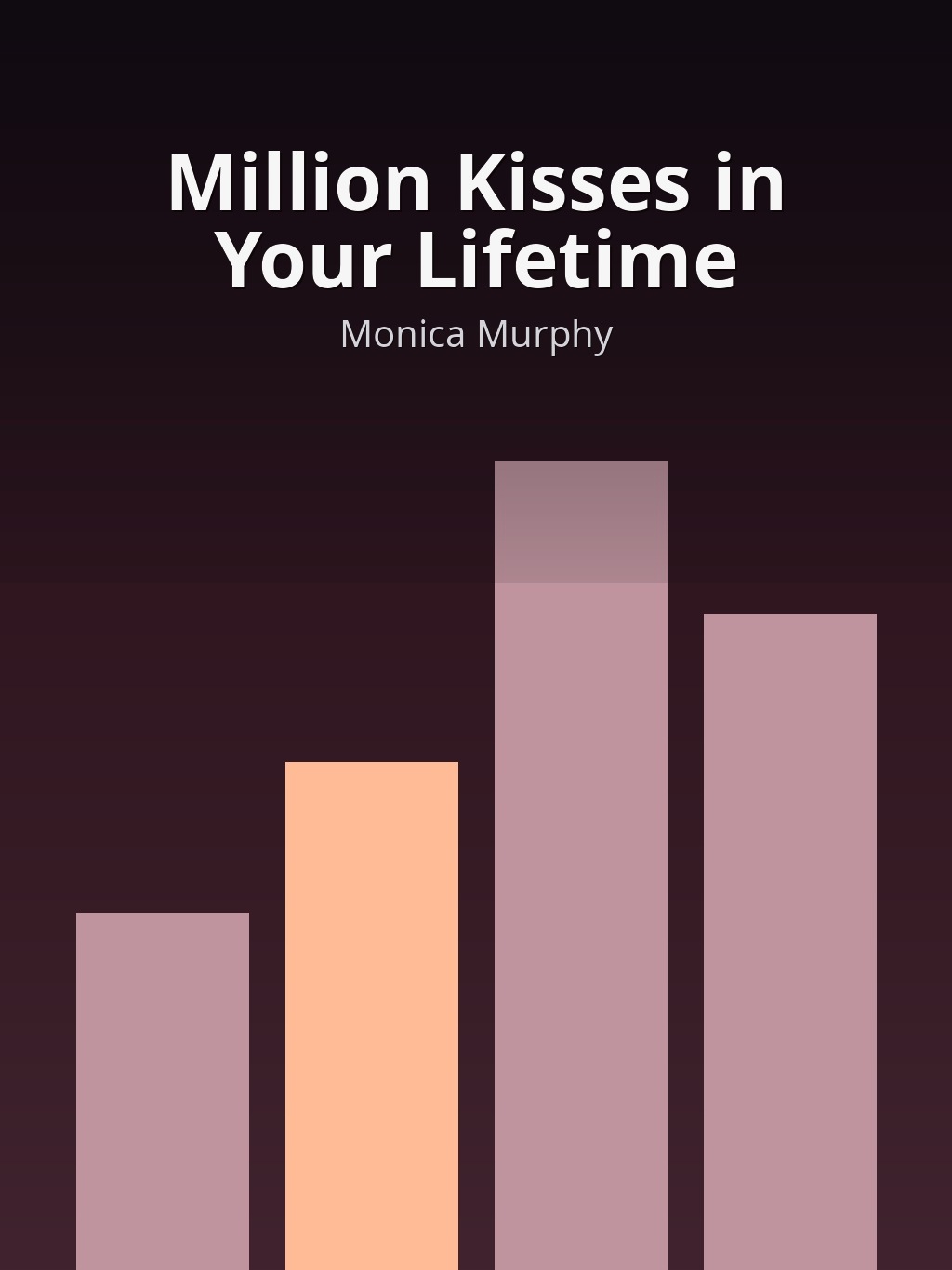 Million Kisses in Your Lifetime by Monica Murphy book cover