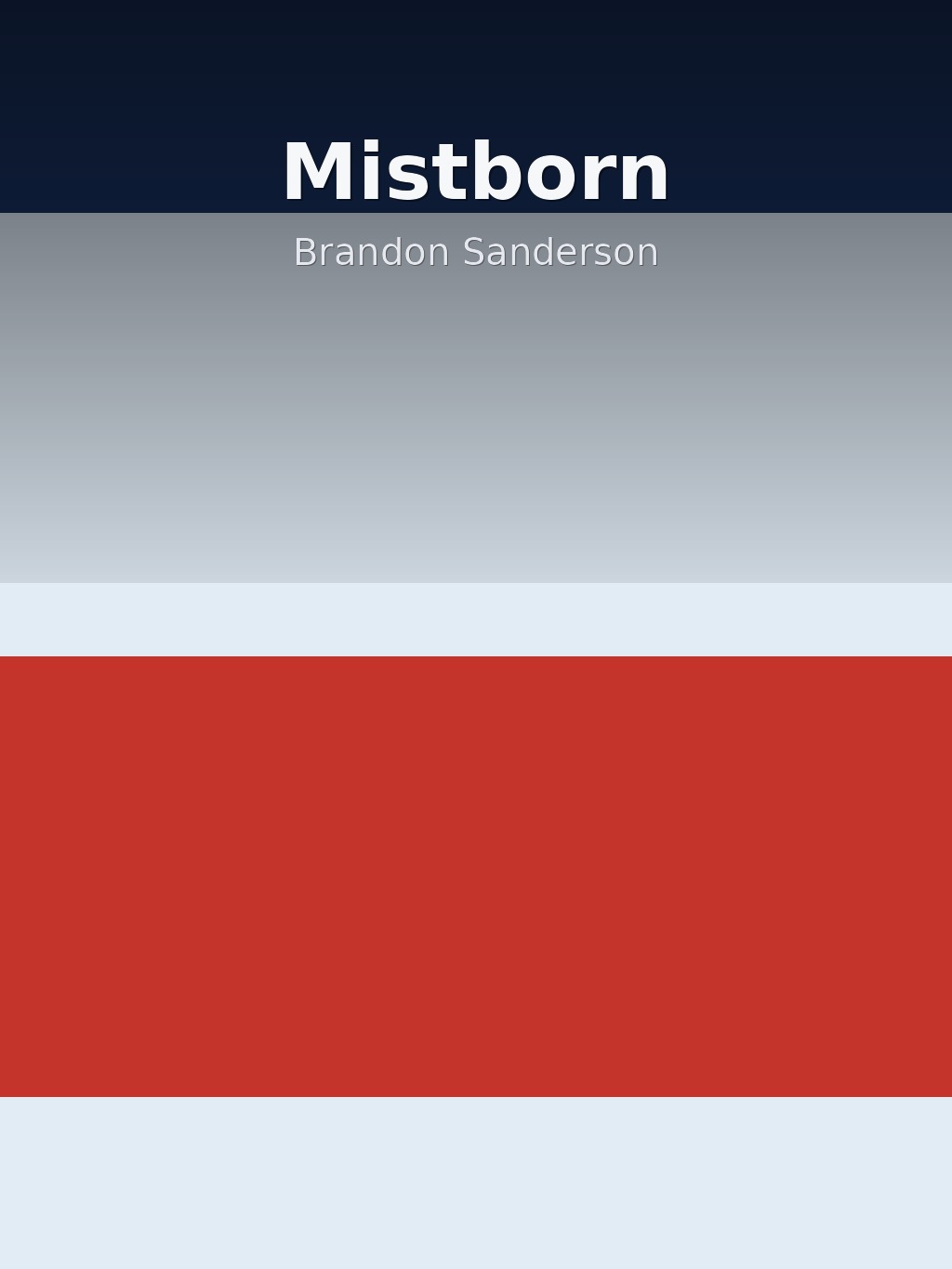 Mistborn by Brandon Sanderson book cover