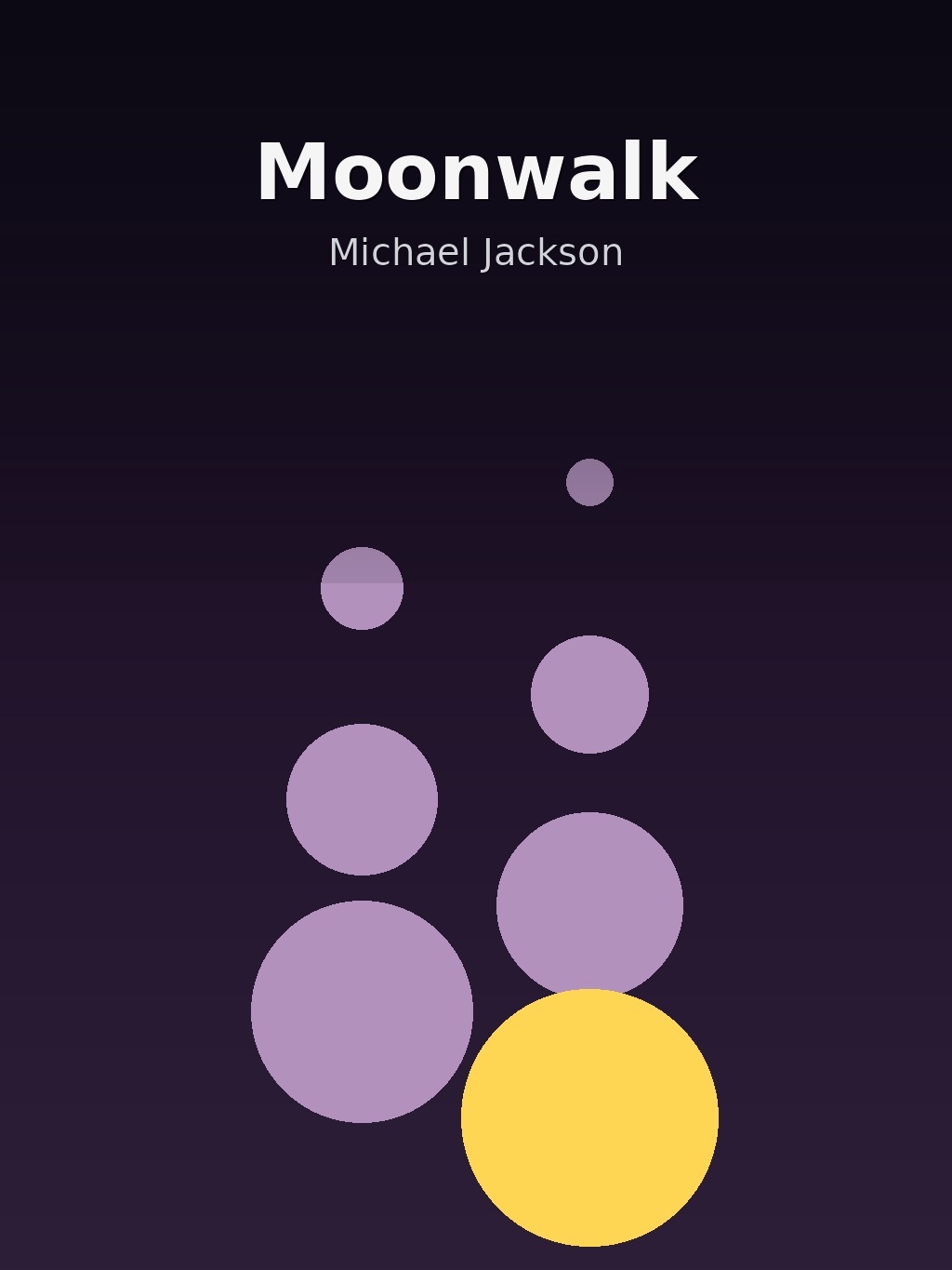 Moonwalk by Michael Jackson book cover