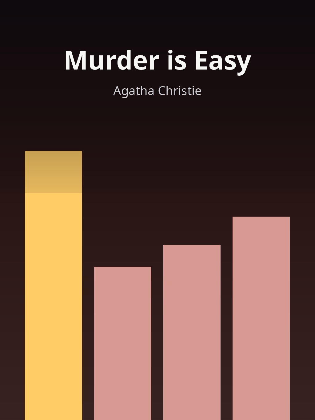 Murder is Easy by Agatha Christie book cover