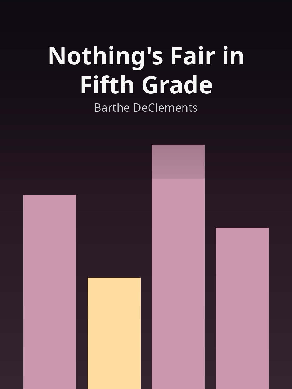 Nothing's Fair in Fifth Grade by Barthe DeClements book cover