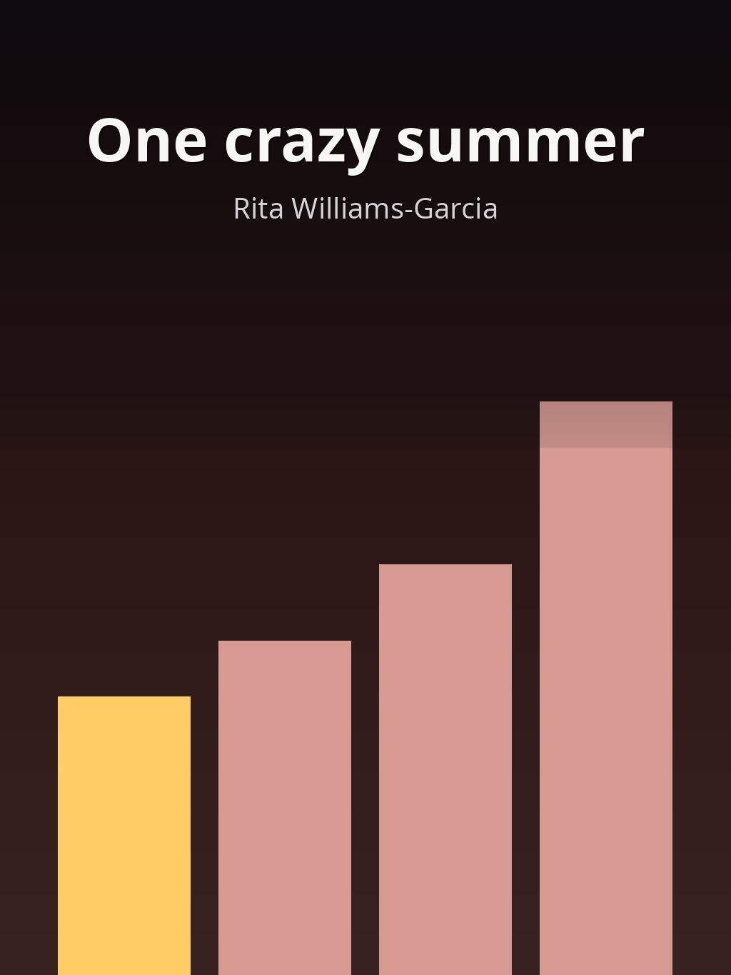 One crazy summer by Rita Williams-Garcia book cover
