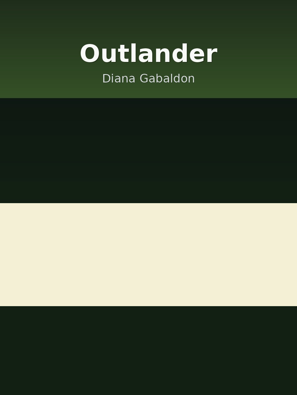 Outlander by Diana Gabaldon book cover