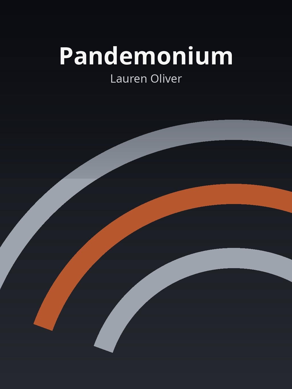Pandemonium by Lauren Oliver book cover