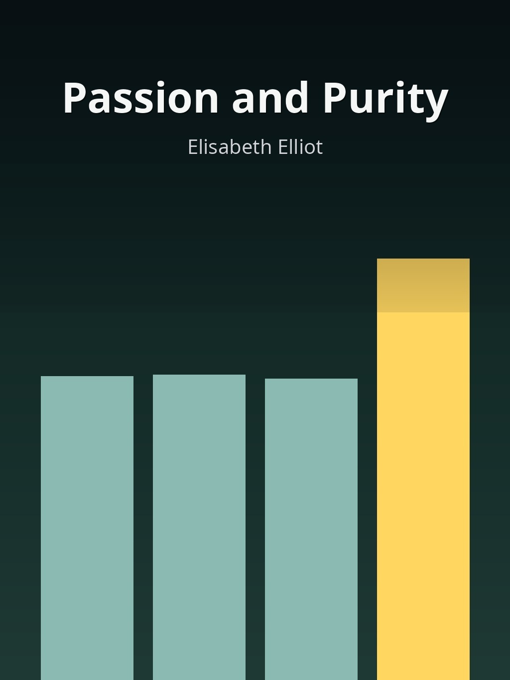 Passion and Purity by Elisabeth Elliot book cover