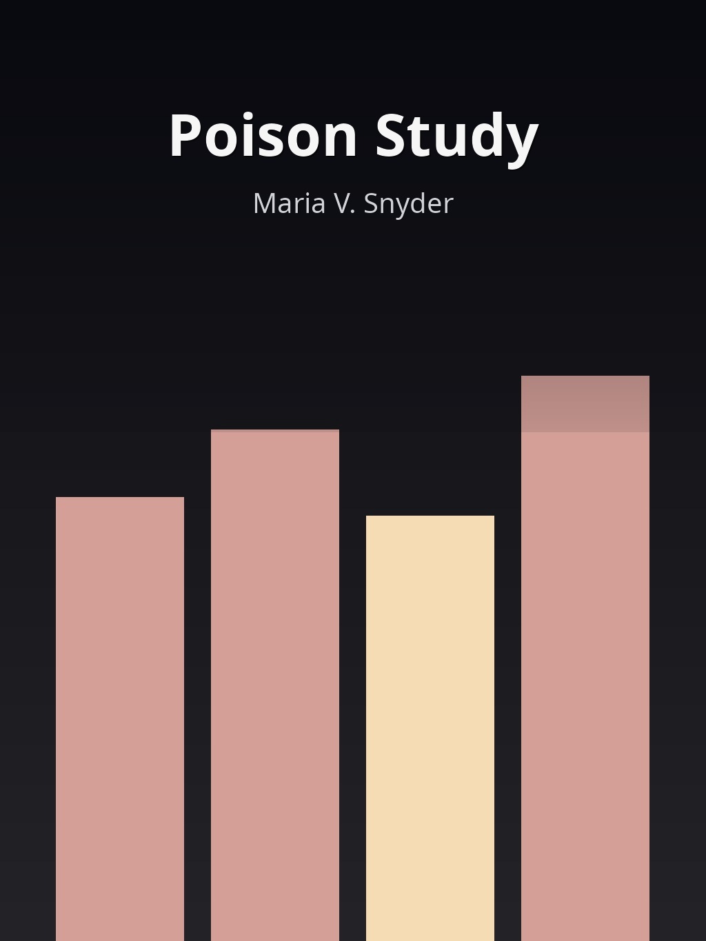 Poison Study by Maria V. Snyder book cover