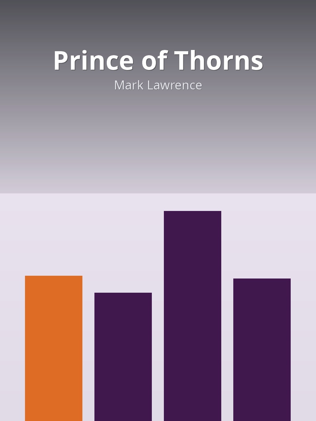 Prince of Thorns by Mark Lawrence book cover