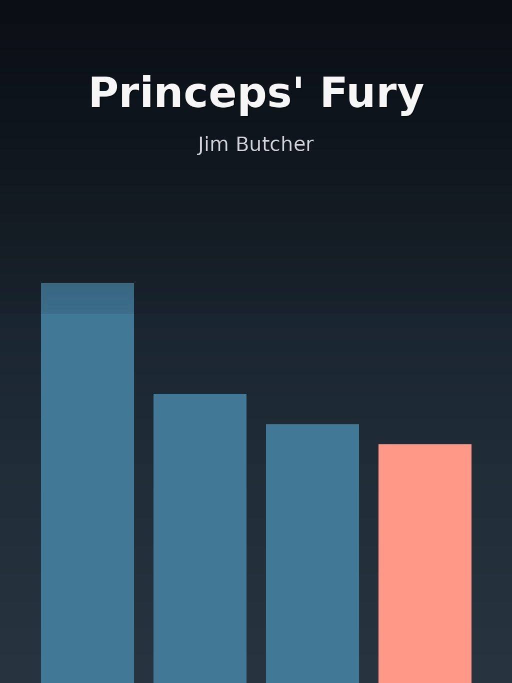 Princeps' Fury by Jim Butcher book cover