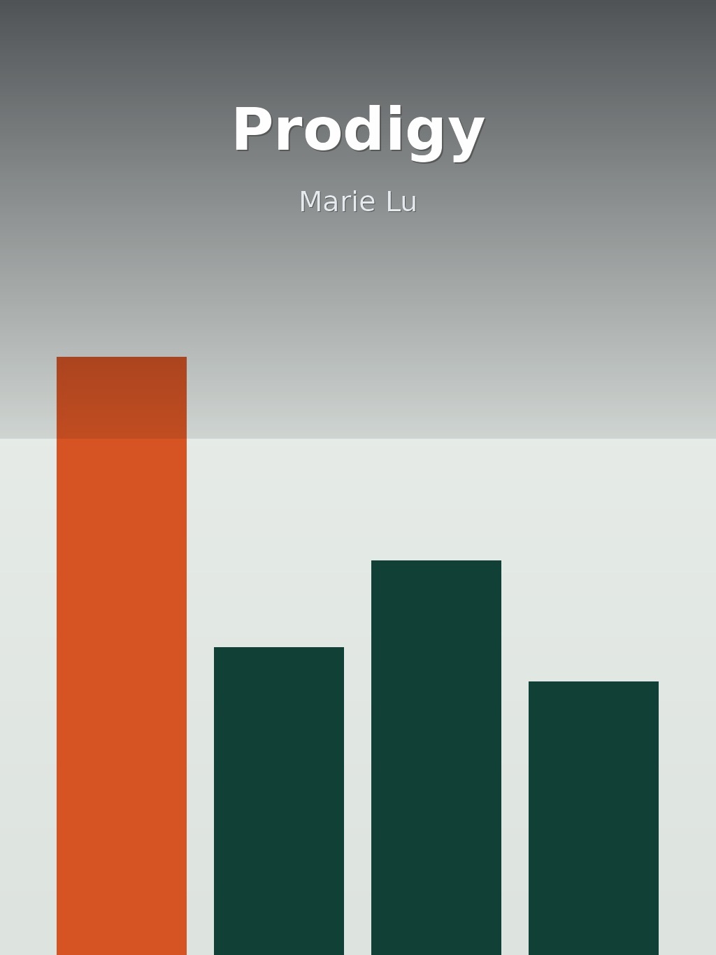 Prodigy by Marie Lu book cover