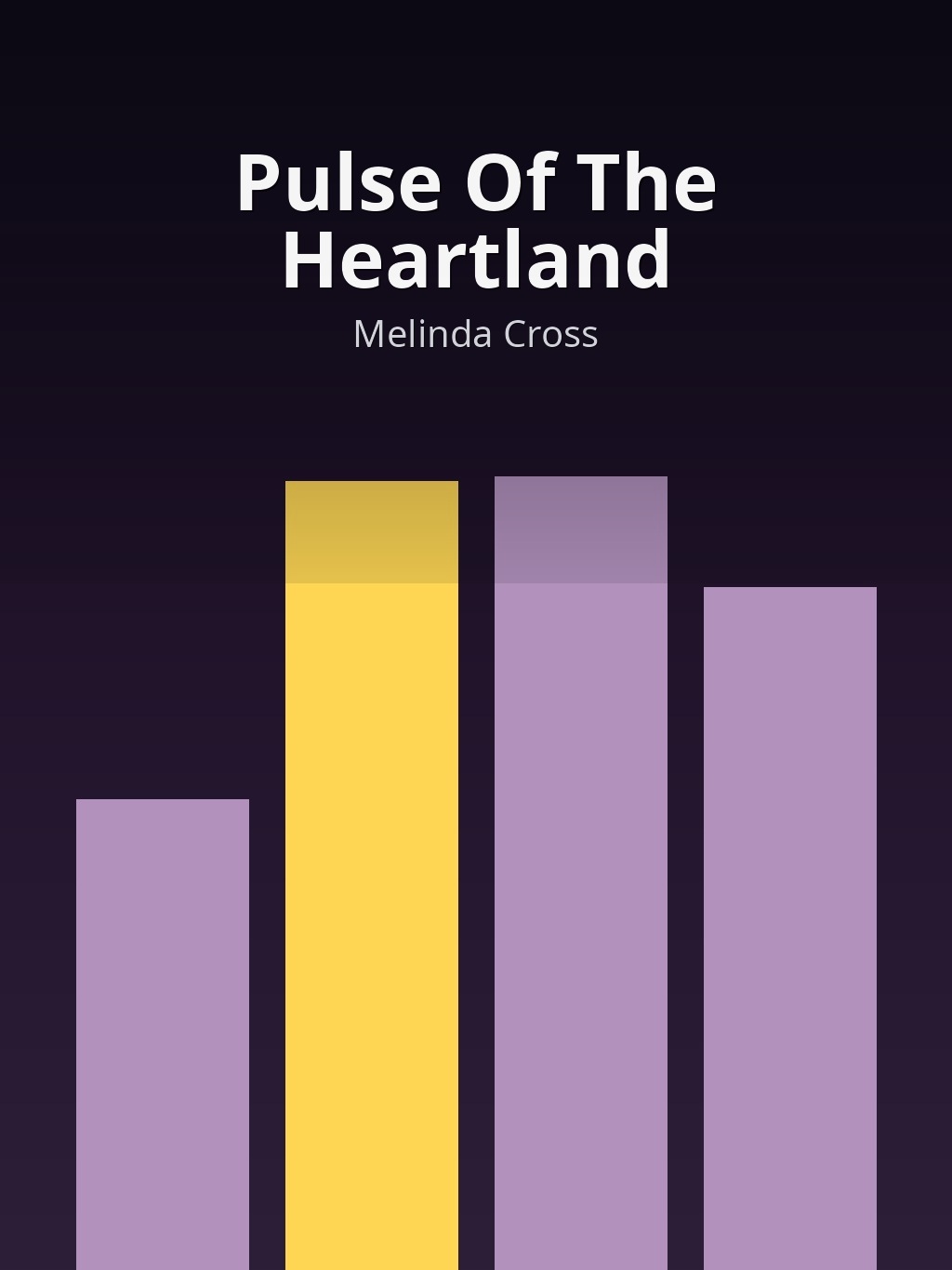 Pulse Of The Heartland by Melinda Cross book cover