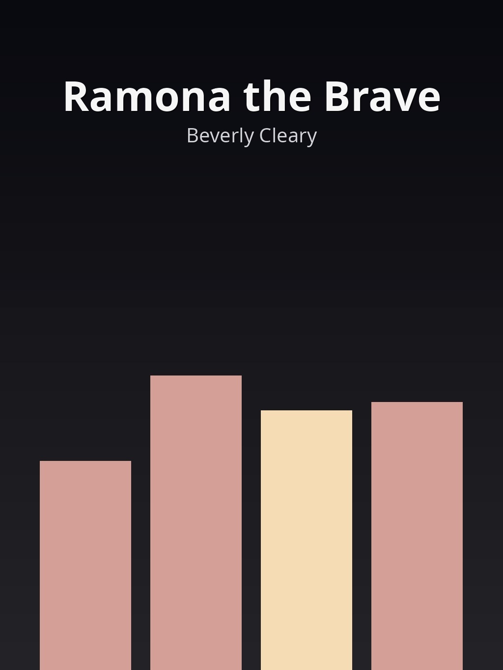 Ramona the Brave by Beverly Cleary book cover