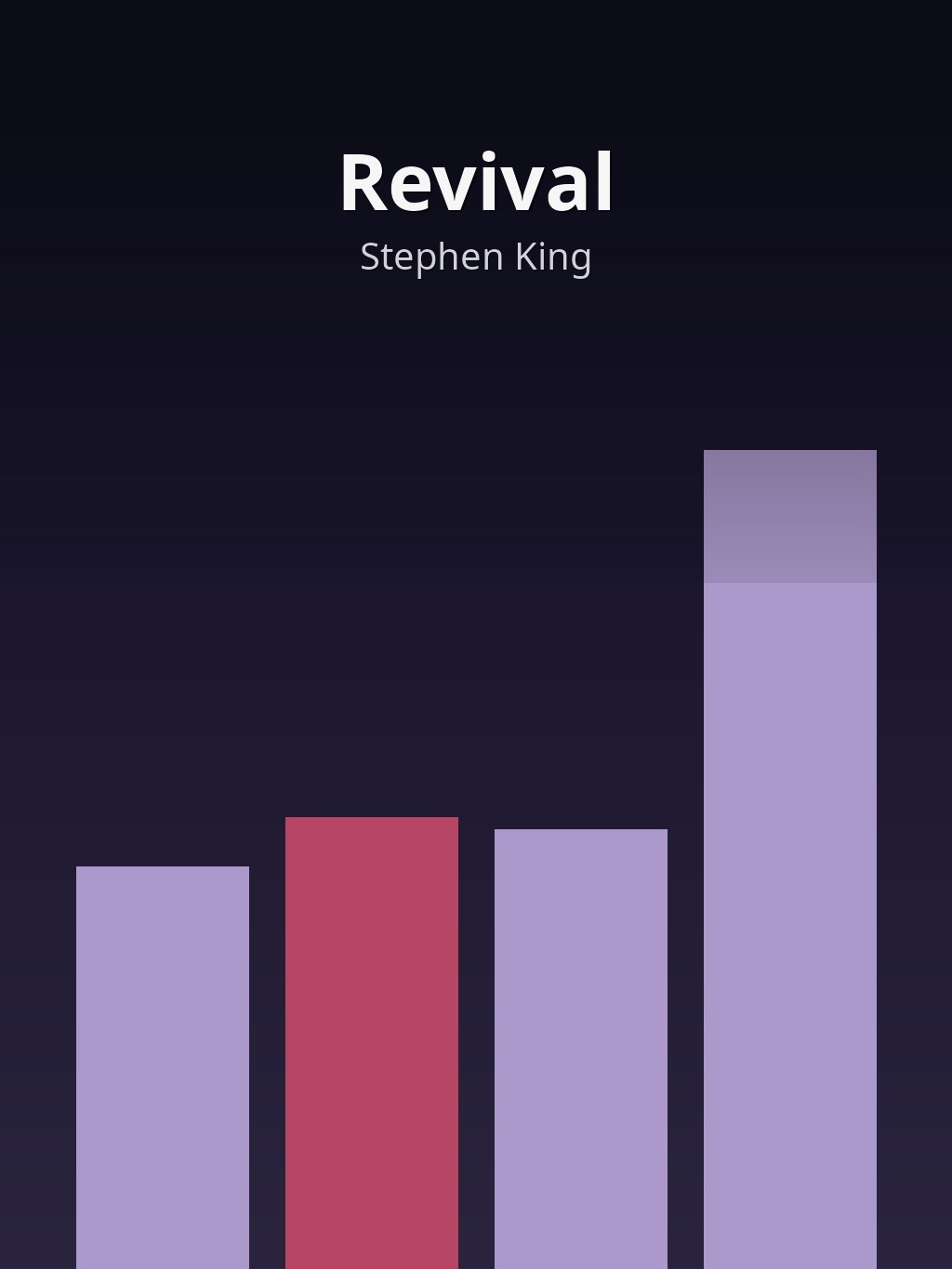 Revival by Stephen King book cover