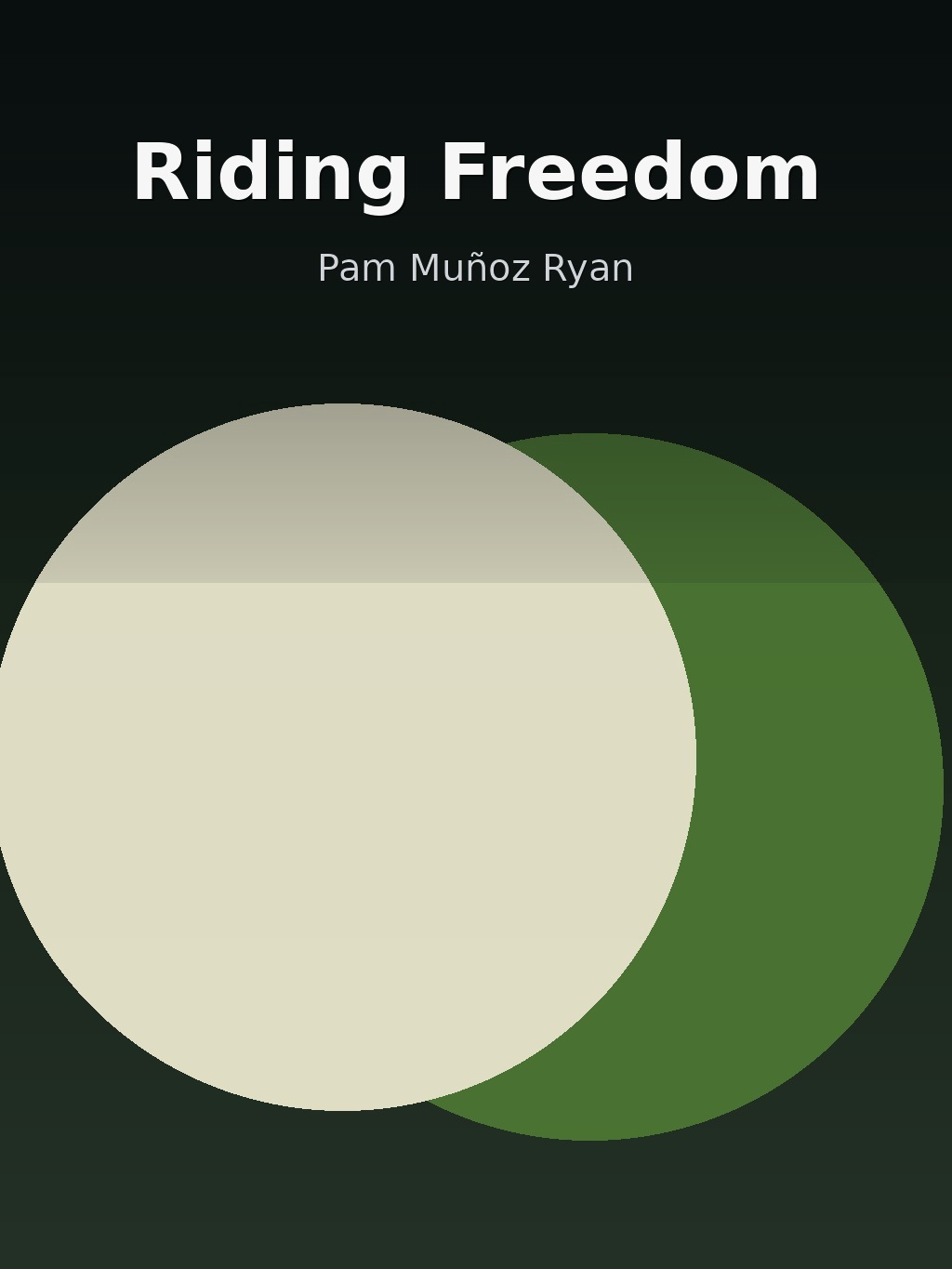 Riding Freedom by Pam Muñoz Ryan book cover