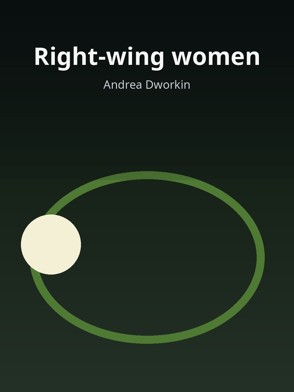 Right-wing women by Andrea Dworkin book cover