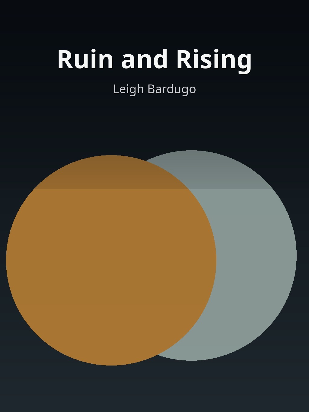 Ruin and Rising by Leigh Bardugo book cover