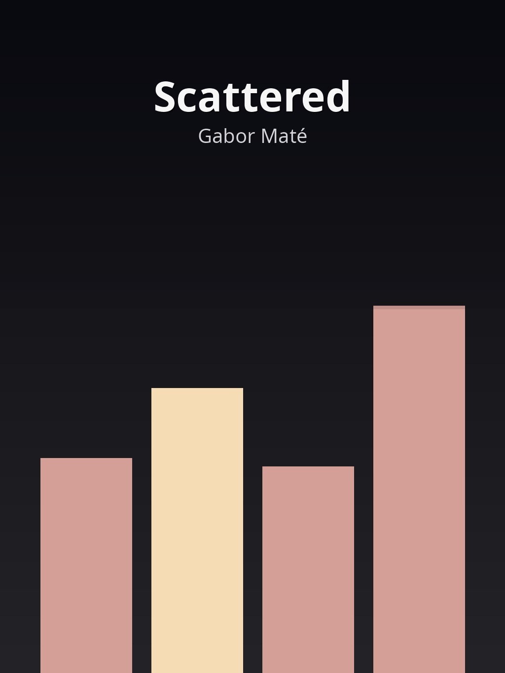 Scattered by Gabor Maté book cover