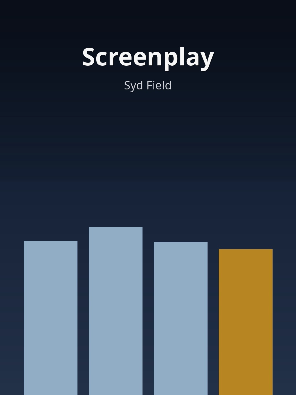 Screenplay by Syd Field book cover