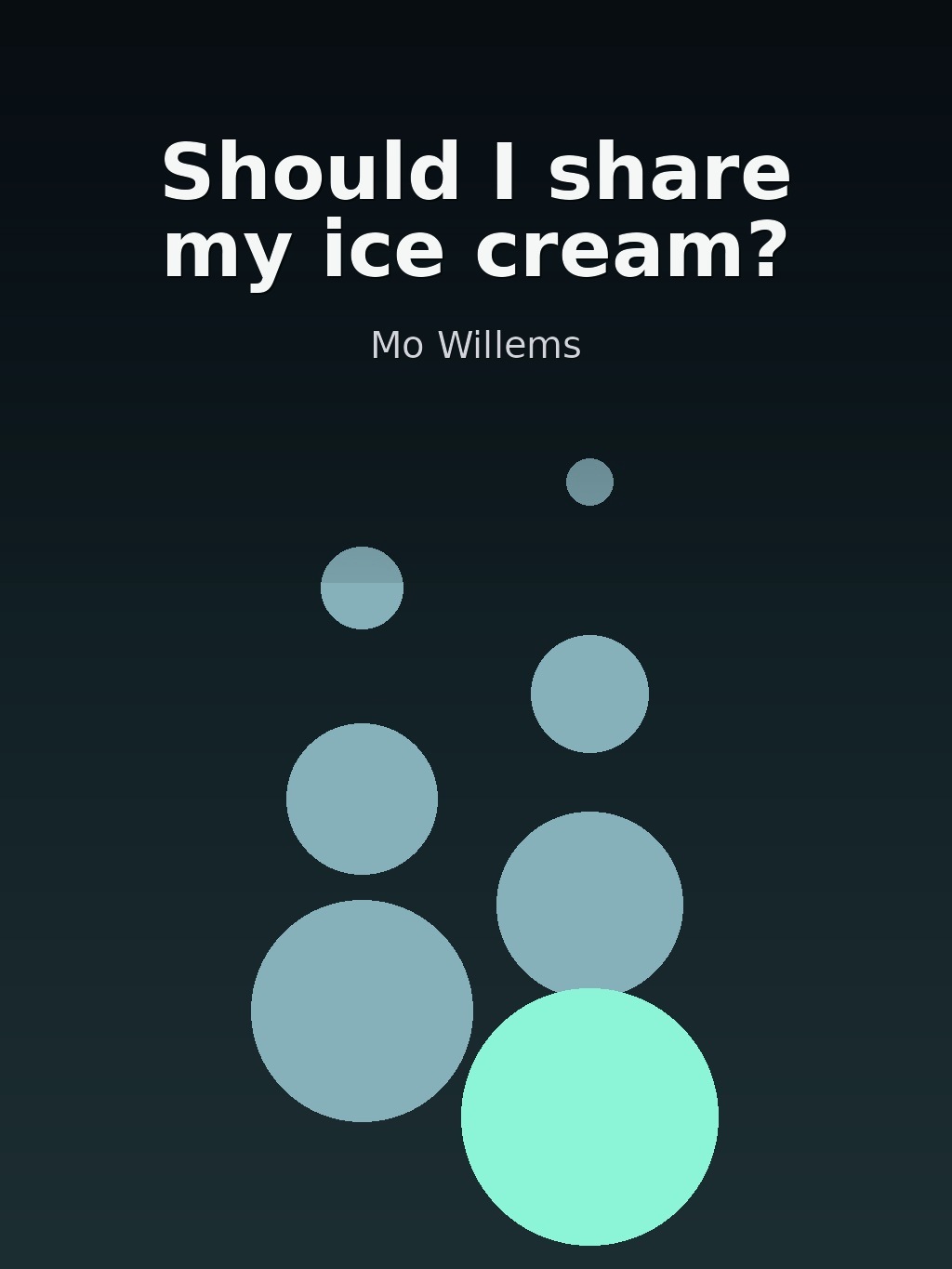 Should I share my ice cream? by Mo Willems book cover
