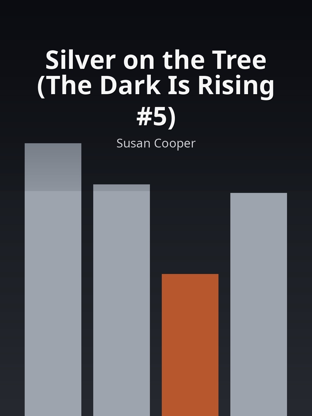 Silver on the Tree (The Dark Is Rising #5) by Susan Cooper book cover