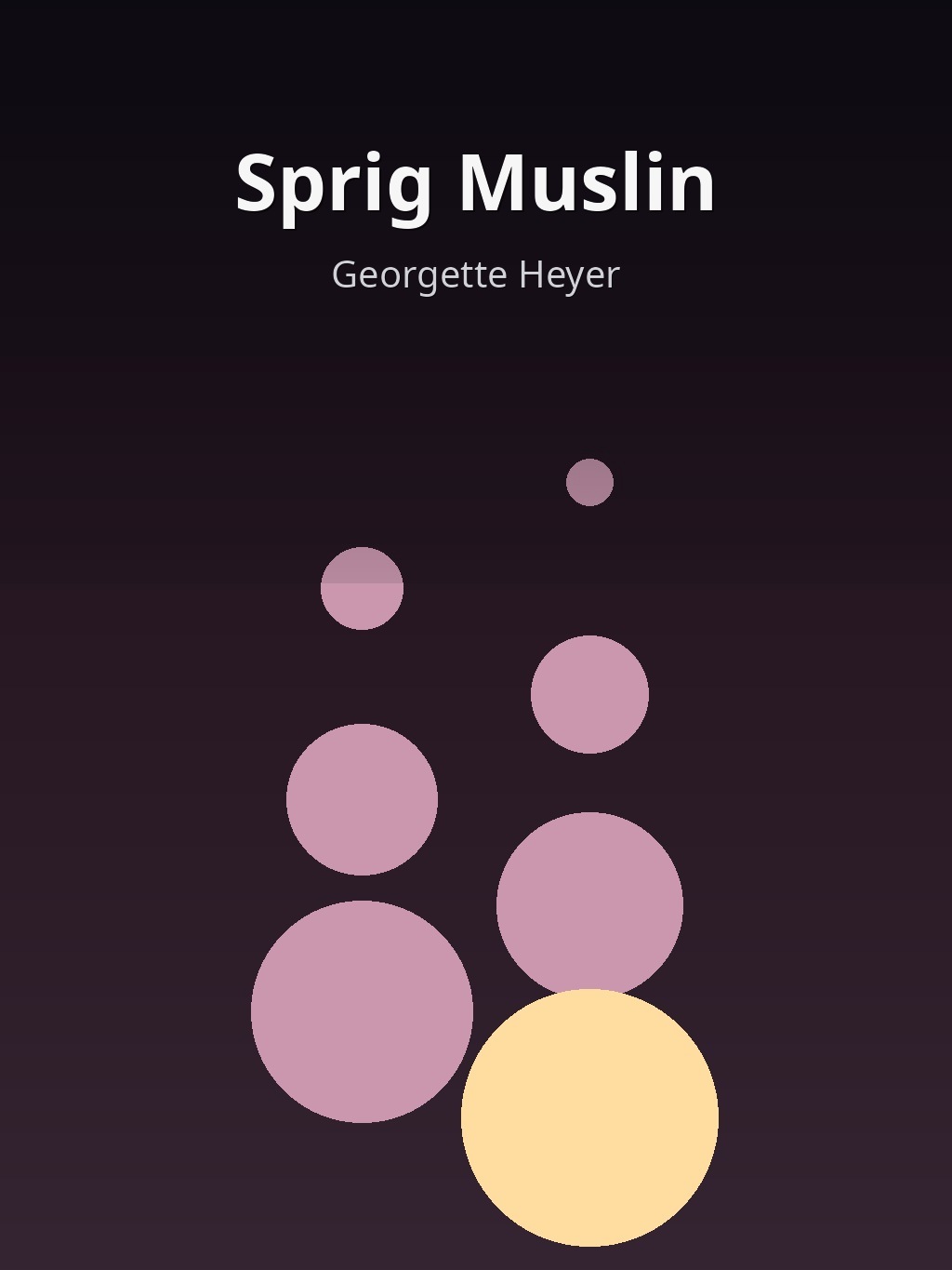 Sprig Muslin by Georgette Heyer book cover