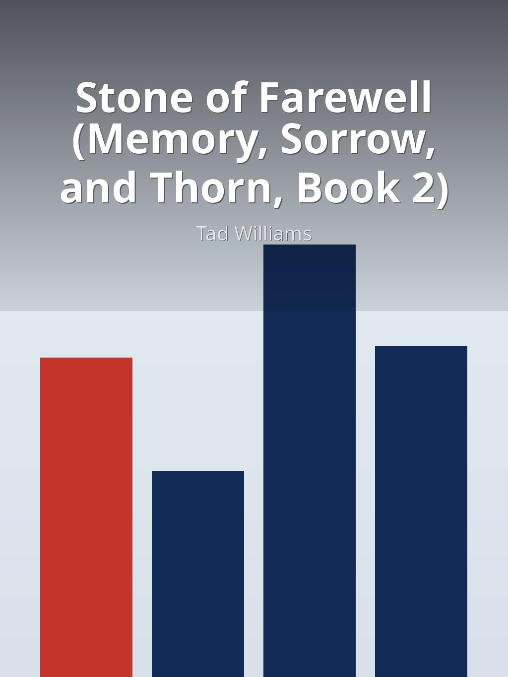 Stone of Farewell (Memory, Sorrow, and Thorn, Book 2) by Tad Williams book cover