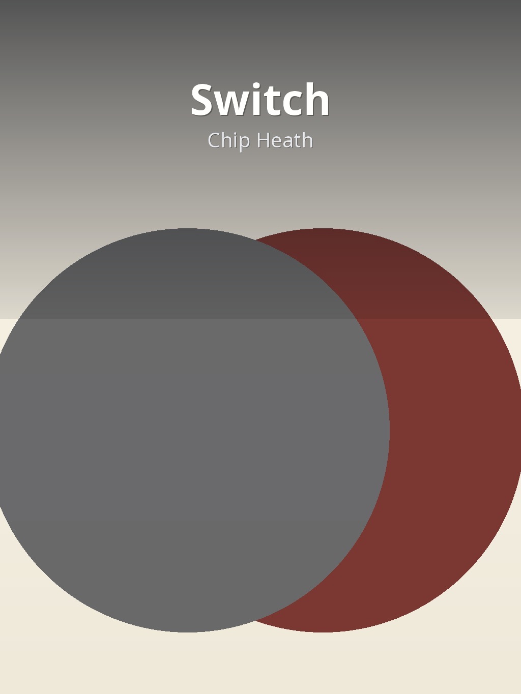 Switch by Chip Heath book cover