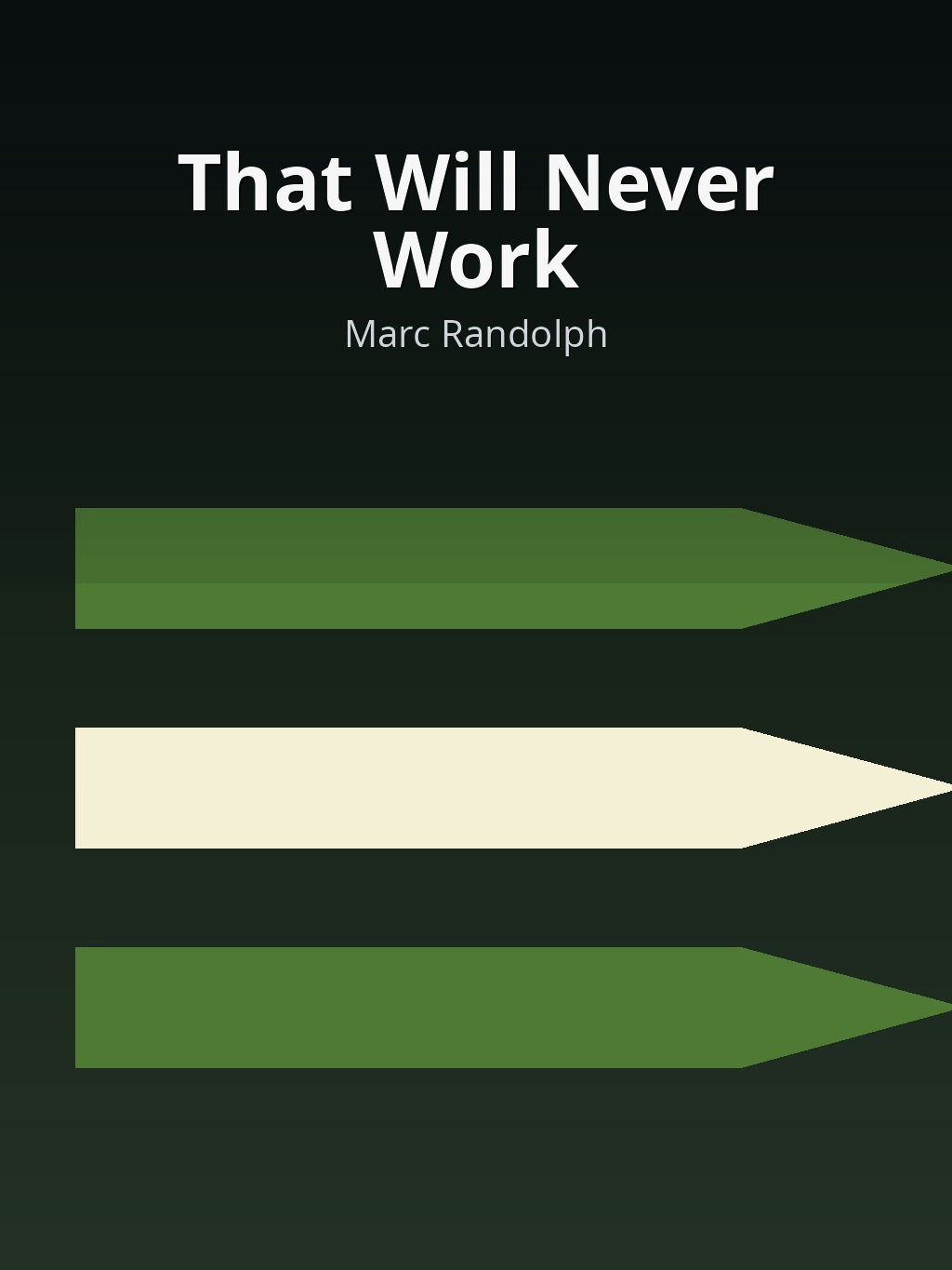 That Will Never Work by Marc Randolph book cover