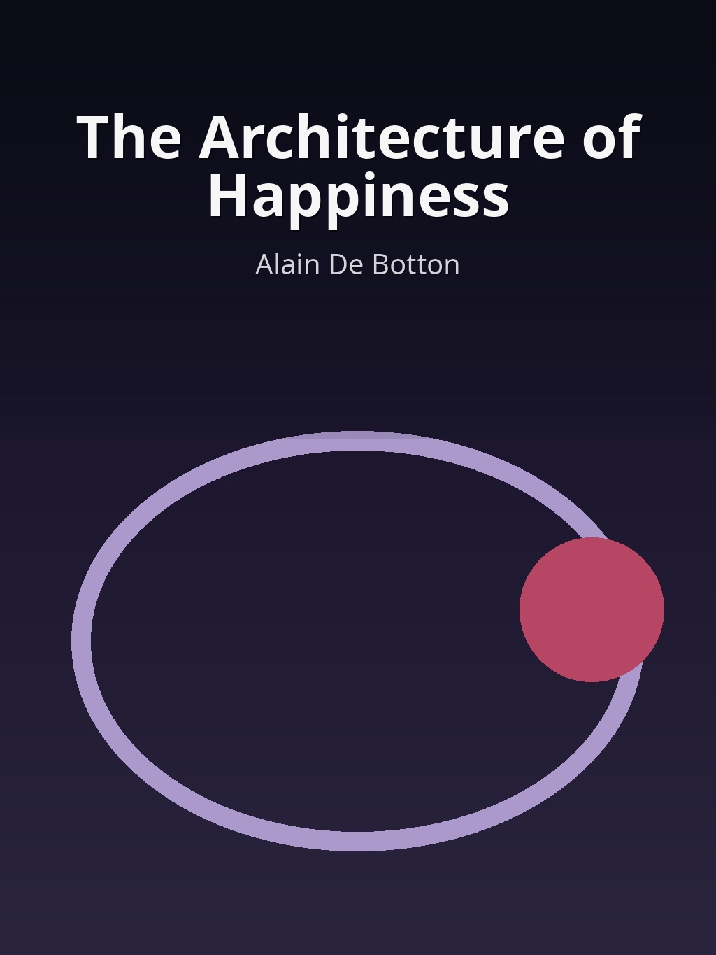 The Architecture of Happiness by Alain De Botton book cover
