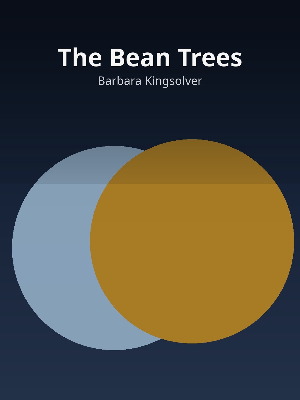 The Bean Trees by Barbara Kingsolver book cover