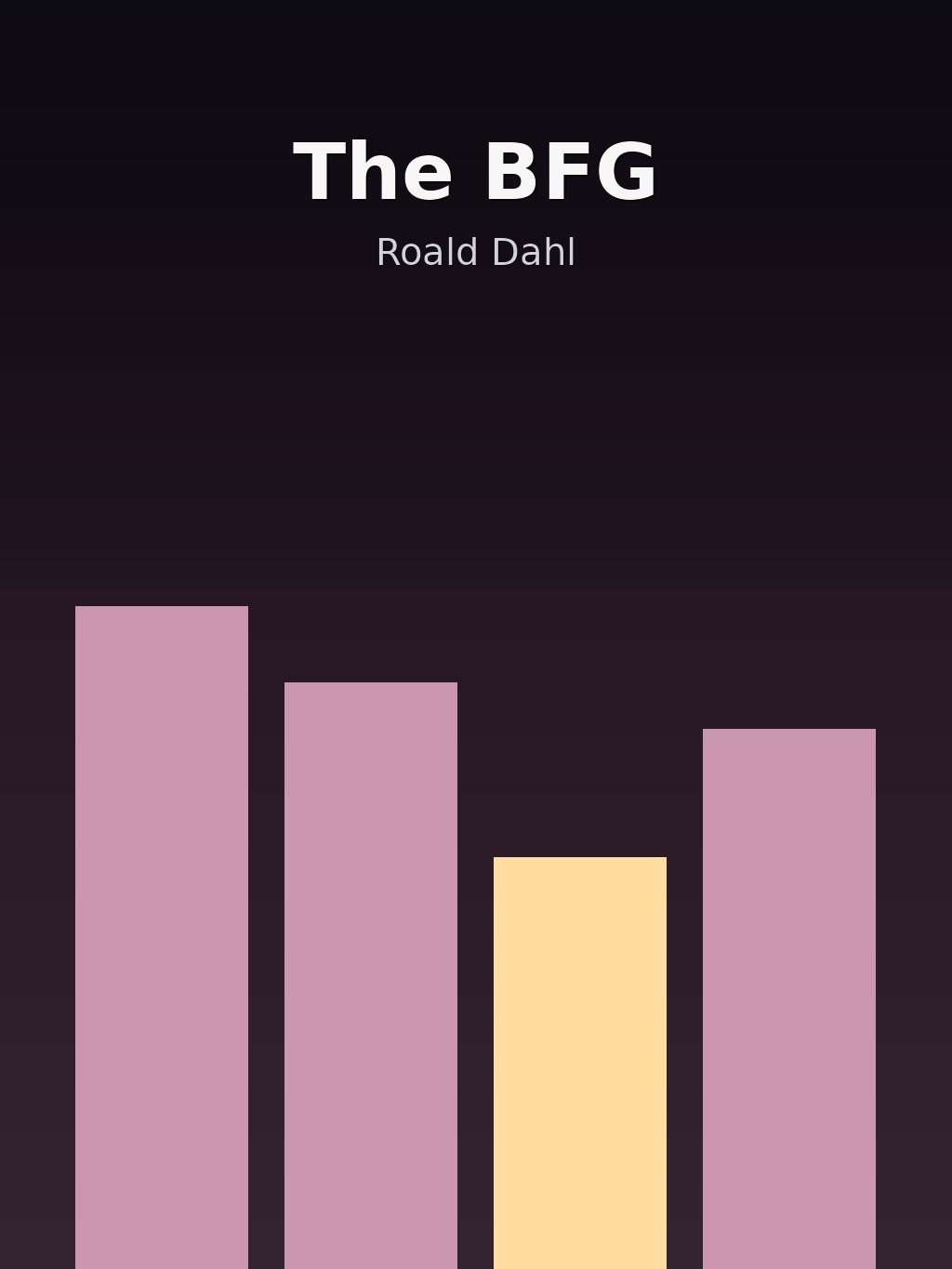 The BFG by Roald Dahl book cover