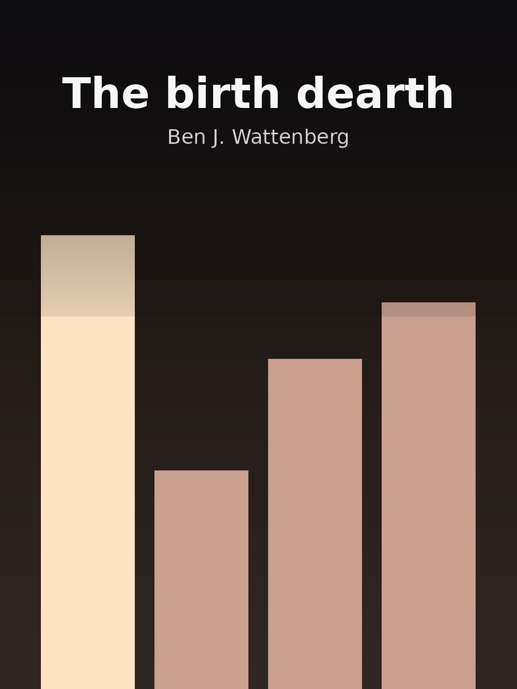 The birth dearth by Ben J. Wattenberg book cover