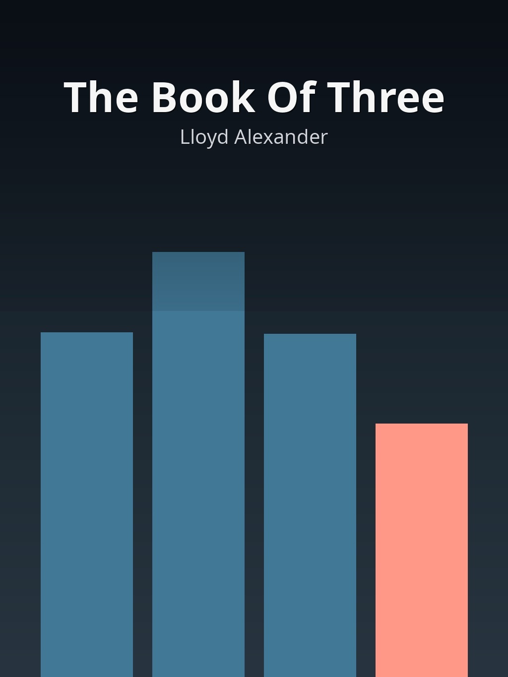 The Book Of Three by Lloyd Alexander book cover