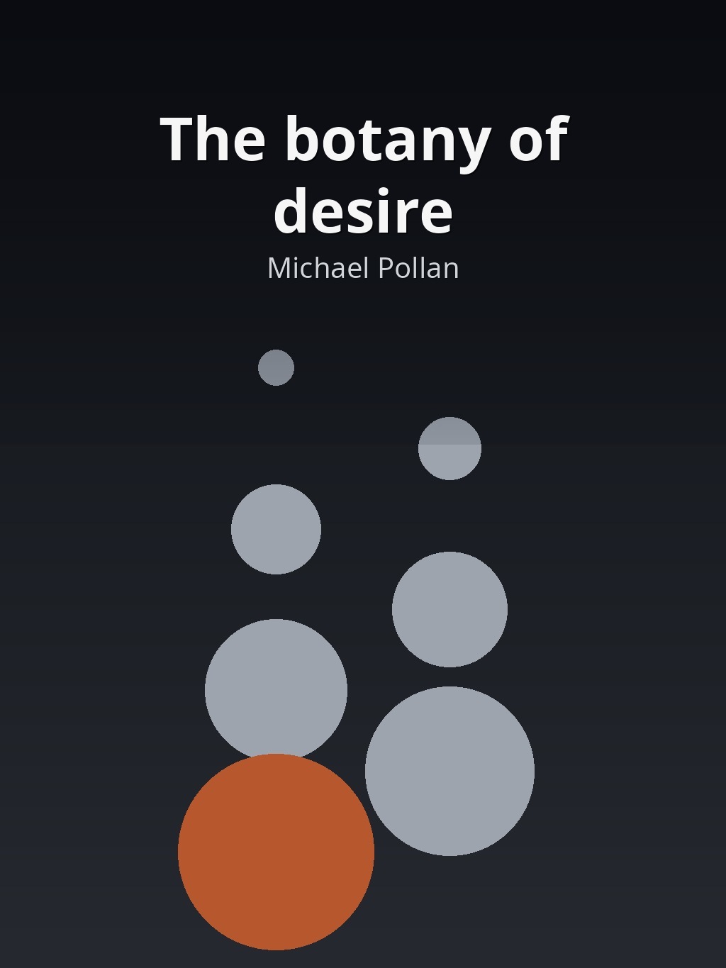 The botany of desire by Michael Pollan book cover