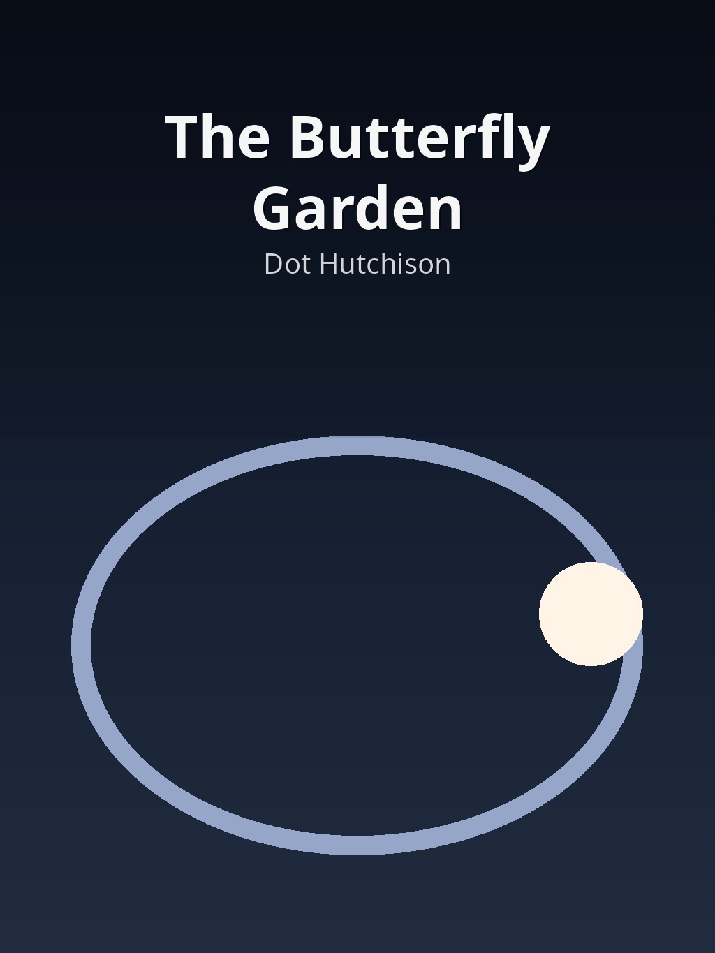 The Butterfly Garden by Dot Hutchison book cover