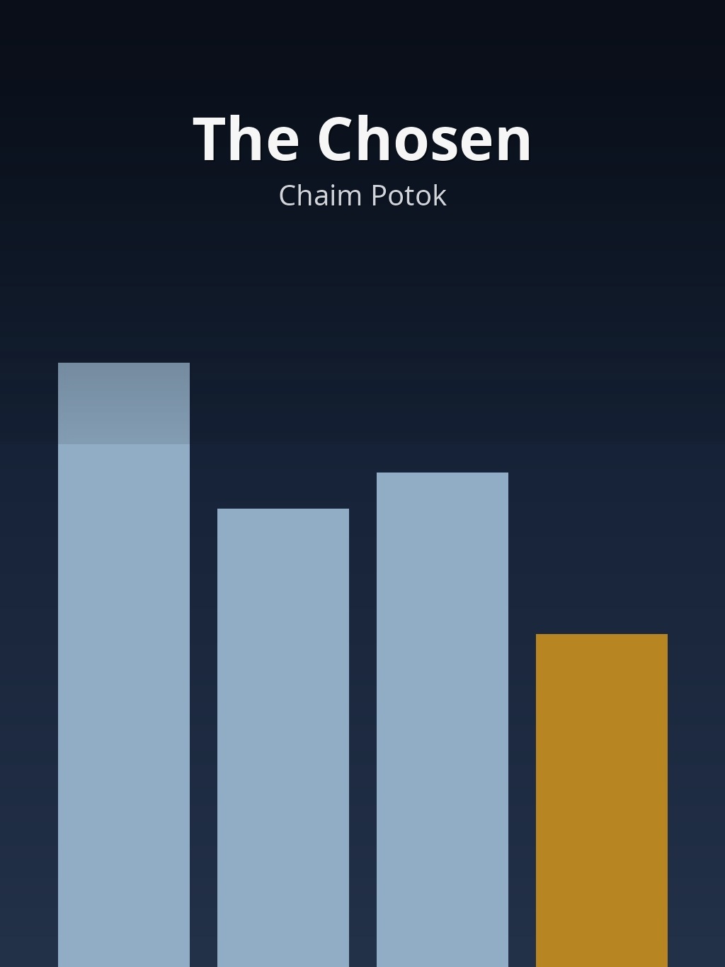 The Chosen by Chaim Potok book cover