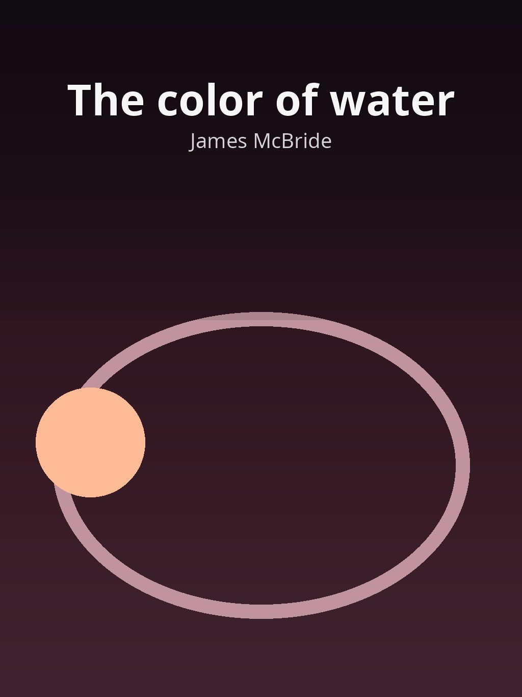 The color of water by James McBride book cover