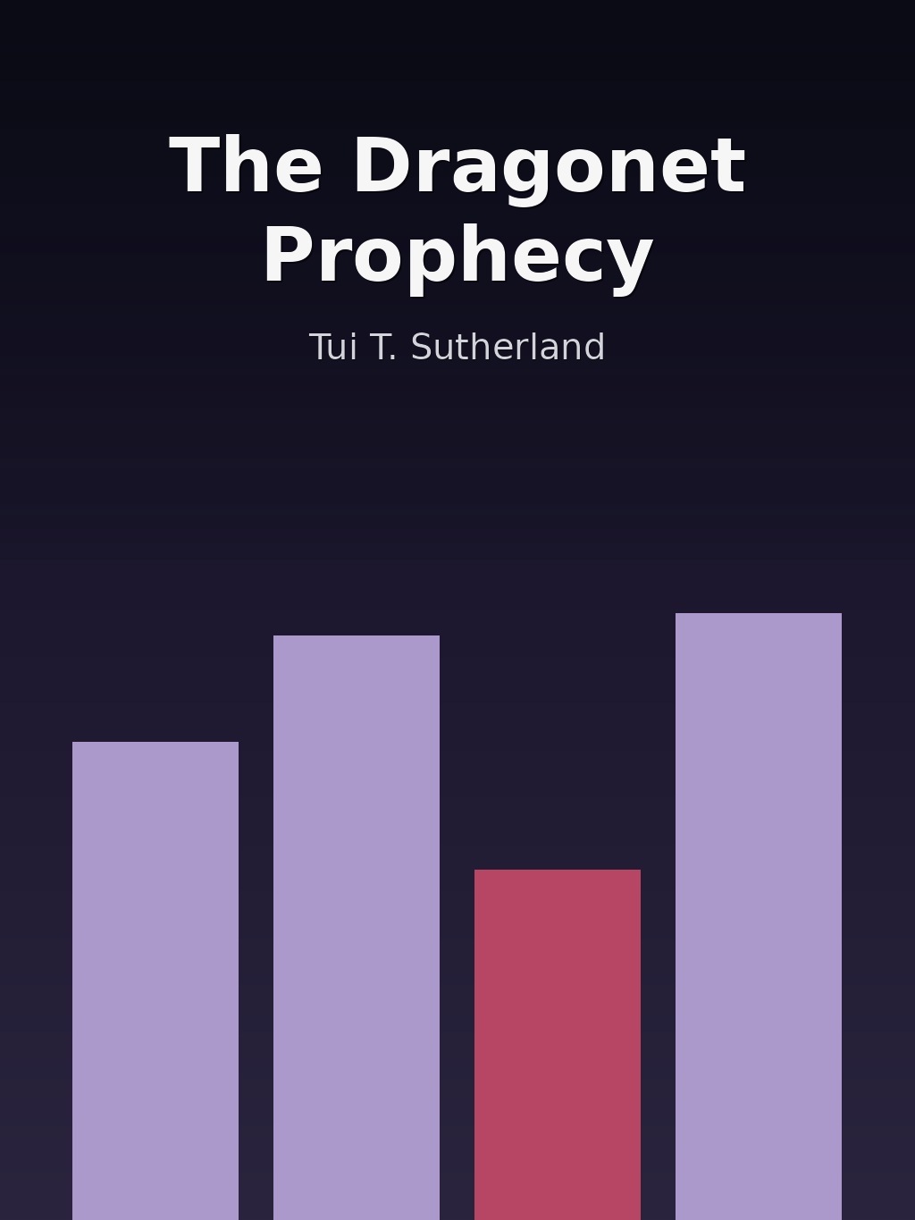The Dragonet Prophecy by Tui T. Sutherland book cover